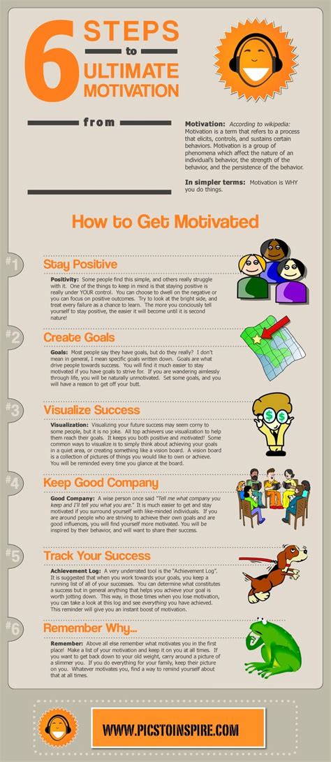 6 Self Motivational Techniques For Employees In The