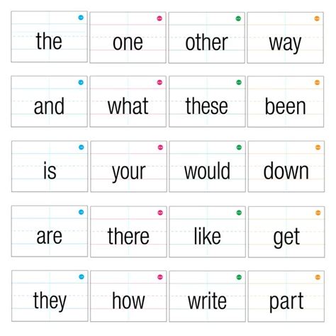 Top First 100 Sight Words Flash Cards Free Printable Sight Word
