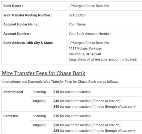 Chase Bank Wiring Instructions
