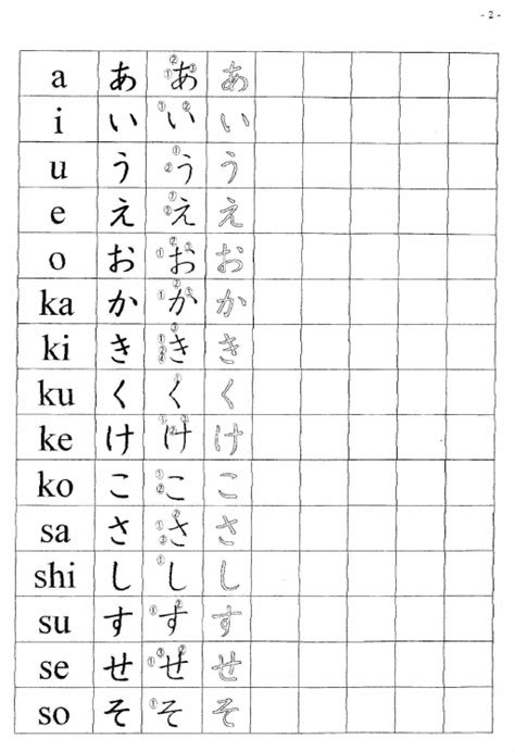 Apostila Hiragana Katakana Língua Japonesa
