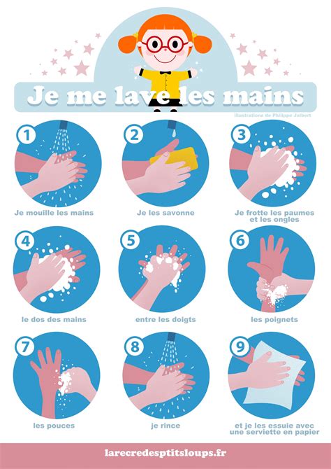 Affiche Je Me Lave Les Mains Pour Enfant De Maternelle