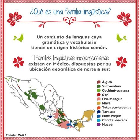 Familias Lingüísticas Lenguas Indigenas De Mexico Mapa De Mexico México