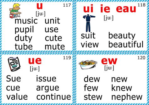 Esl Phonics Flashcards Long U Sound Phonics Chart Phonics Flashcards