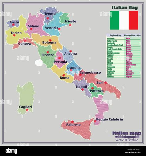 Map Of Italy With Infographic Colorful Illustration With Map Of Italy