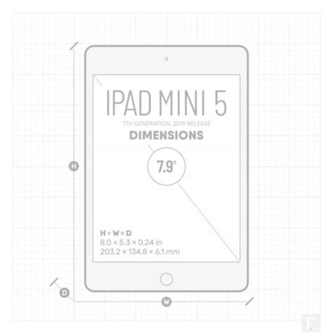 The ipad mini 4 is the fourth model of the ipad mini line, introduced along with the first ipad pro during the hey siri event on september 9, 2015. Apple iPad dimensions - the complete list