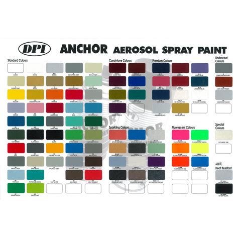 Https://tommynaija.com/paint Color/anchor Spray Paint Color Chart