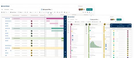 Project Timeline Templates Smartsheet