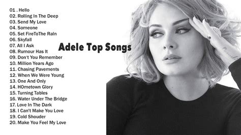 Adele Greatest Hits Full Album Adele Top Songs Best Love Songs Youtube