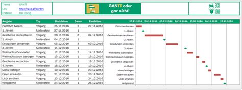 Erstelle mit dem canva graph maker anschauliche datenvisualisierungen. GANTT Diagramm in Excel Vorlage | Excel vorlage ...