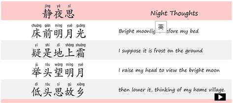 Chinese Poem Reading Night Thoughts