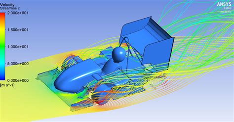 Ansys Cfd Turbulence Modeling Ansys Training My Xxx Hot Girl