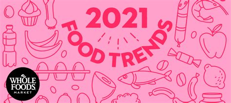 Whole Foods Market Looks To Top Food Trends For 2021