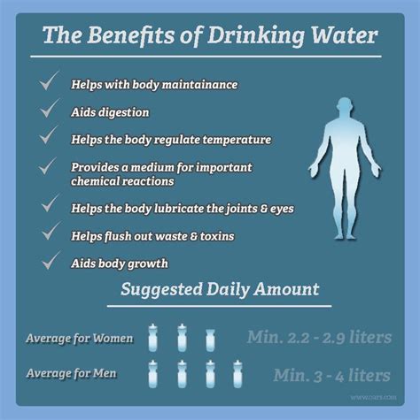 Benefits Of Drinking Water Stay Hydrated Out There Words Energy