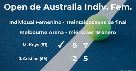 La Tenista Madison Keys Se Clasifica Para Los Dieciseisavos De Final Del Open De Australia Infobae
