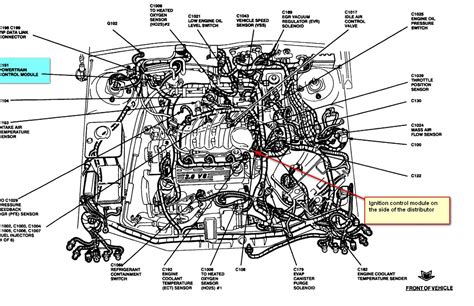 Location Of Ignition Module 95 Taurus The Powertrain Control Module