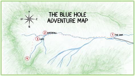 Hiking To The Blue Hole Epic Trip Adventures