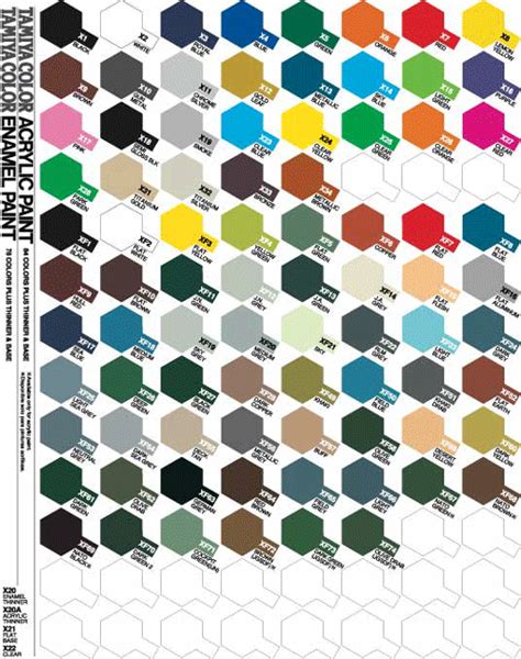Tamiya Acrylic Paint Chart In 2023 Paint Charts Paint Color Chart