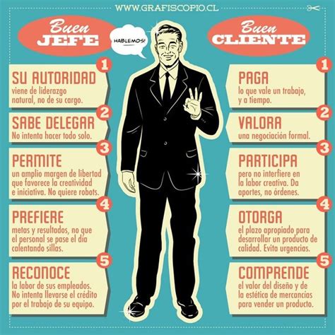 Infografias Caracteristicas De Un Jefe Jefe Cualidades De Un Lider