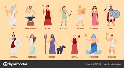 Olympian Greek Gods And Goddesses Cartoon Characters Set Flat Vector Illustration Isolated On