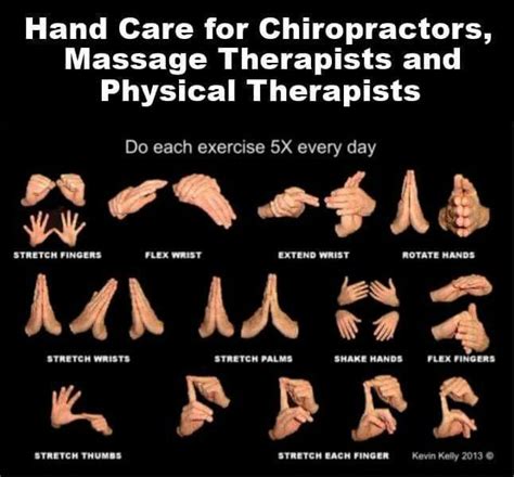 Self Care For Massage Therapist Arthritisexercises Massage Therapy Techniques In 2020