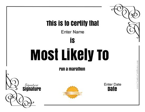 Free Customizable Most Likely To Awards