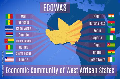 Map And Flag Of The Economic Community Of West African States Ecowas