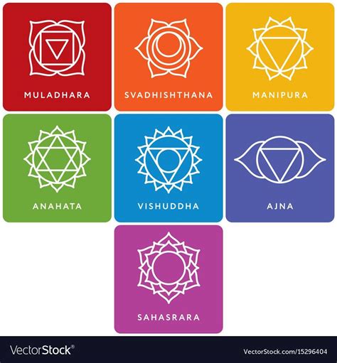 Chakra Symbols Art Chakra Names Mandala Symbols Chakra Art 7