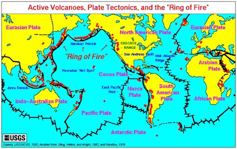 Crains Petrophysical Handbook Earth Structure And Plate