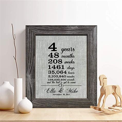 4 year wedding anniversary gift for him. 4th Anniversary Gift Ideas for: Her, Him and Couples | 4th ...