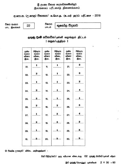 A L Geography Marking Scheme Sinhala Medium Past Papers Wiki