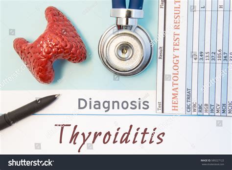 Endocrinology Diagnosis Thyroiditis Figure Thyroid Gland Stock Photo