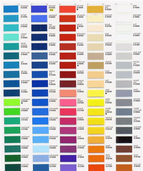 Asian Paints Colour Chart With Names In Paint Color Chart Asian