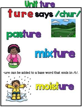 Phonics worksheets and online activities. Orton Gillingham Unit -TURE Barton 6-9 by Smart and ...