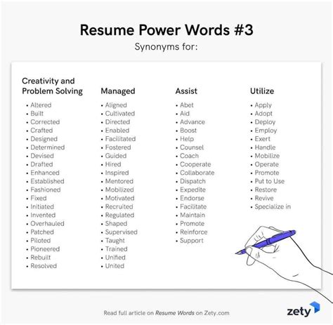300 Action Verbs Power Words And Synonyms For A Resume