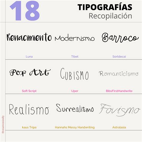 Creative Mindly 18 Tipografías Gratis Para Uso Comercial