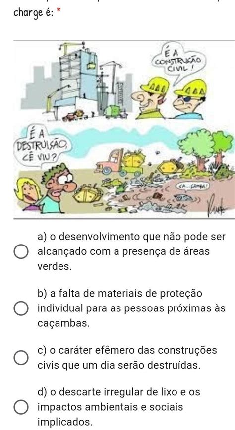 A Questão Colocada Em Debate Pela Charge é