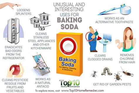 10 Unusual And Interesting Uses For Baking Soda Top 10 Home Remedies