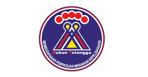 Logo Krt Rukun Tetangga Colin Churchill