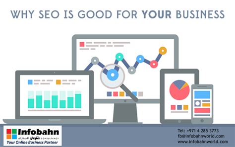 7 Reasons Why Your Business Should Invest In Seo Infobahn Consultancy