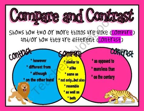 17 Best Images About Compare And Contrast On Pinterest Langston