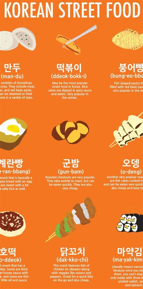 Street Food In Korean Language Street Food Korean Language