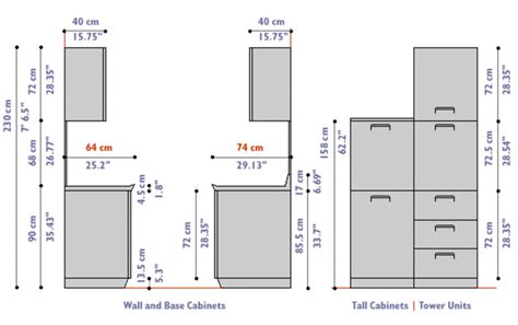 Standard Top Kitchen Cabinet Sizes