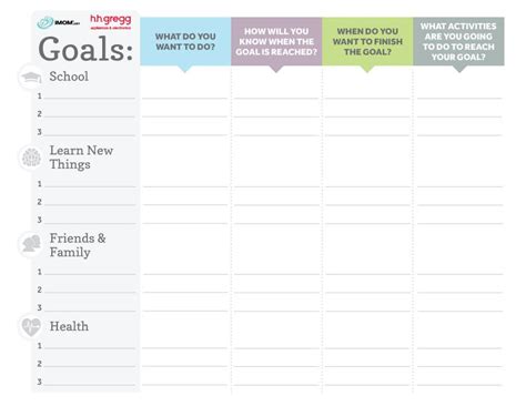 Brilliant Goals Chart For Kids Imom Goal Charts Charts For Kids