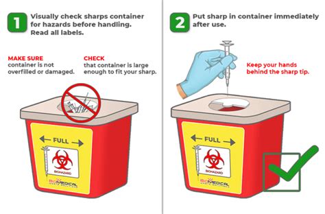 Sharps Container Disposal Save Up To 836