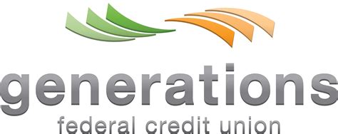 Generations Federal Credit Union Announces 2016 Future Leader Scholarship Recipients