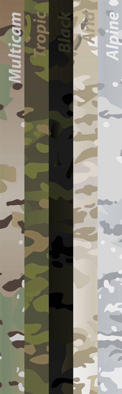 Original Multicam Vector Camouflage Pattern For Printing Etsy