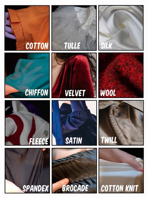 How To Know What Type Of Fabric To Use For Costumes