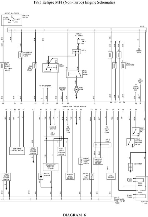 Giq bike to electric throttle controller wiring diagram book info. Repair Guides