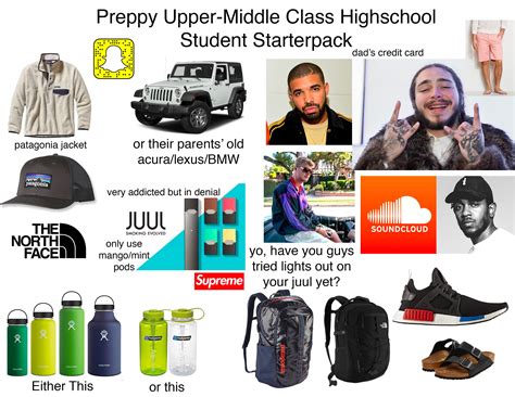 Preppy Upper Middle Class Highschool Student Starterpack Rstarterpacks