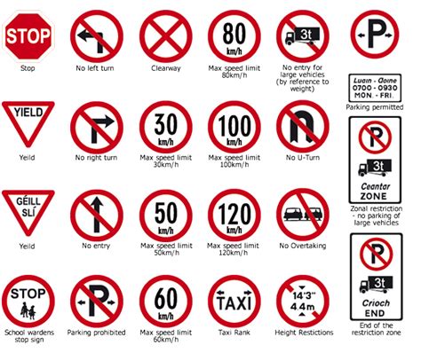 Regulatory Road Signs And Meanings Hot Sex Picture